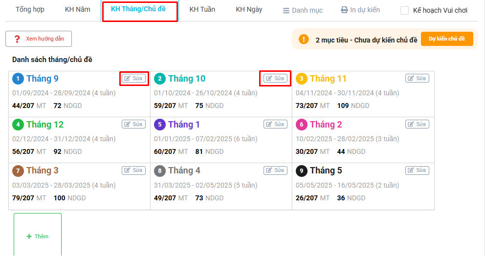 Màn hình sửa tháng/chủ đề