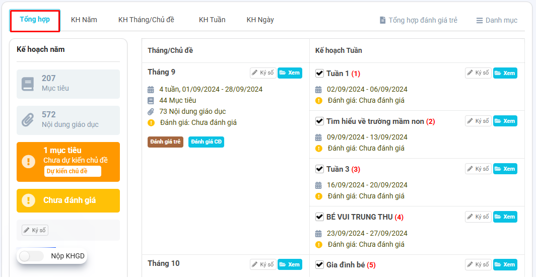 Màn hình hiển thị trang tổng hợp